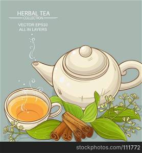 cinnamon tea illustration. cup of cinnamon tea and teapot on color background