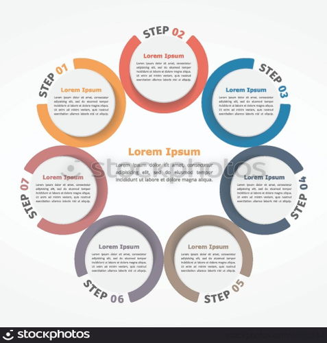 Circle Chart Seven Elements