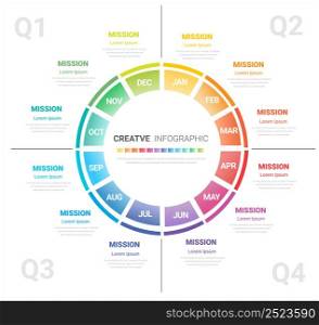 Circle Infographic all month planners. Element design for all month, can be used for Business concept with 12 options, steps or processes.