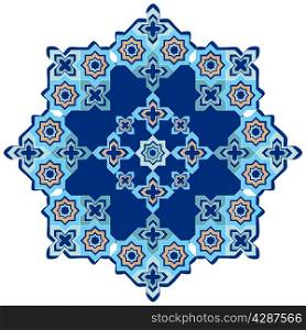 circular islamic background