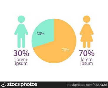 Circular pie infographic chart design template with two categories. Woman majority. Editable radial infochart with gender figures. Visual data presentation. Myriad Pro-Bold, Regular fonts used. Circular pie infographic chart design template with two categories