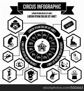 Circus infographic in simple style for any design. Circus infographic, simple style