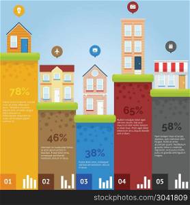 City infographic chart with flat design and bright color