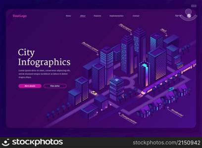 City infographics isometric landing page, modern metropolis town with neon glowing skyscraper buildings, transportation, business center, mall and residential area, train and taxi 3d vector web banner. City infographics isometric landing, metropolis
