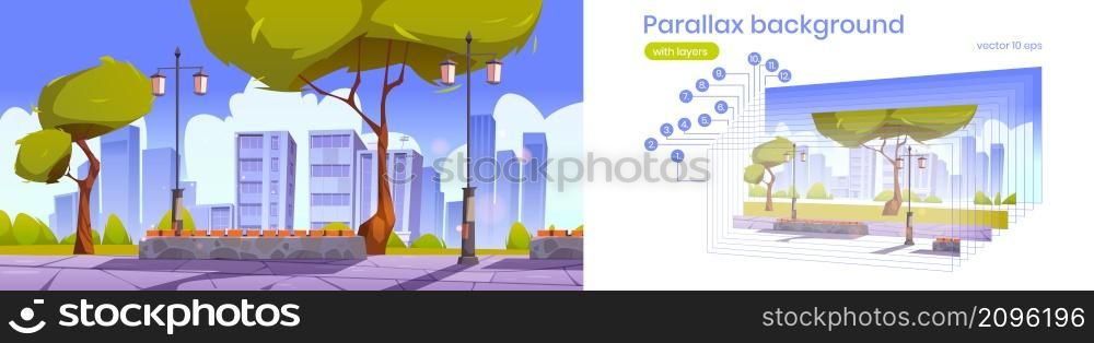 City park with bench, lanterns and town buildings on skyline. Vector parallax background for 2d animation with cartoon summer landscape of empty modern public garden with green trees, grass, bushes,. Parallax background with city park with bench