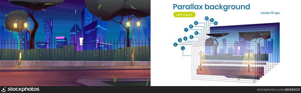 City street with sidewalk, park and buildings behind fence at night. Vector parallax background for 2d animation with cartoon of summer landscape with road, street lights, trees, bushes and town. Parallax background with city street at night