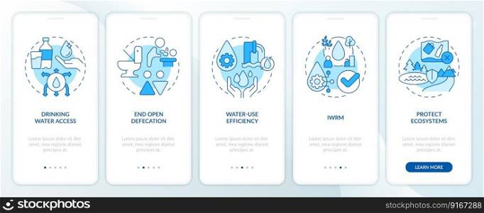 Clean water and sanitation blue onboarding mobile app screen. Walkthrough 5 steps editable graphic instructions with linear concepts. UI, UX, GUI template. Myriad Pro-Bold, Regular fonts used. Clean water and sanitation blue onboarding mobile app screen