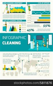 Cleaning In Rooms Infographics. Cleaning in the offices apartments and rooms statistics flat color infographics set