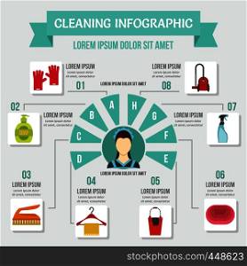 Cleaning infographic banner concept. Flat illustration of cleaning infographic vector poster concept for web. Cleaning infographic concept, flat style
