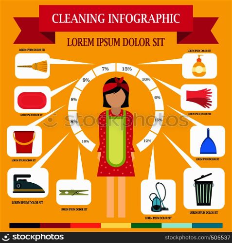 Cleaning infographic in flat style for any design. Cleaning infographic, flat style