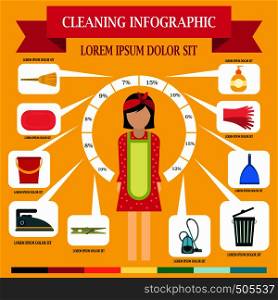 Cleaning infographic in flat style for any design. Cleaning infographic, flat style