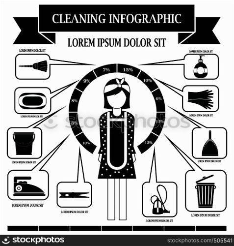 Cleaning infographic in simple style for any design. Cleaning infographic, simple style