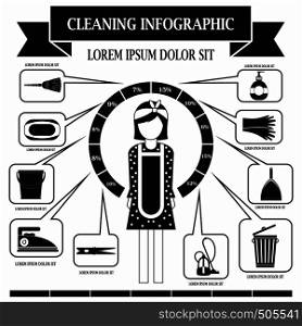 Cleaning infographic in simple style for any design. Cleaning infographic, simple style