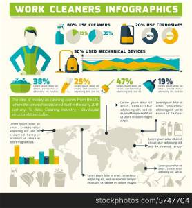 Cleaning infographics set with household washing symbols and charts vector illustration