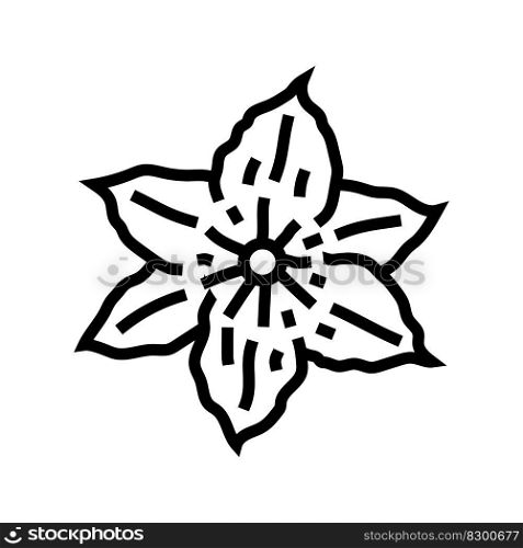 clematis flower spring line icon vector. clematis flower spring sign. isolated contour symbol black illustration. clematis flower spring line icon vector illustration