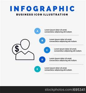 Client, User, Costs, Employee, Finance, Money, Person Line icon with 5 steps presentation infographics Background