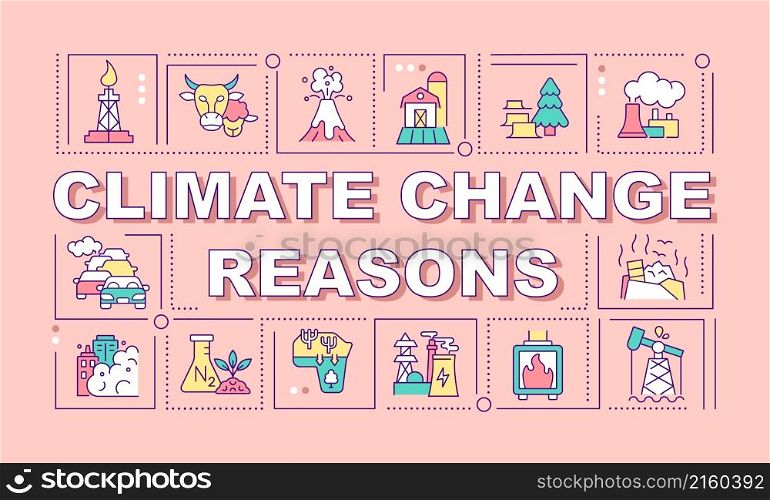 Climate change reasons word concepts pink banner. Global warming. Infographics with linear icons on background. Isolated typography. Vector color illustration with text. Arial-Black font used. Climate change reasons word concepts pink banner