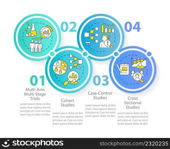 Clinical studies types circle infographic template. Healthcare test. Data visualization with 4 steps. Process timeline info chart. Workflow layout with line icons. Myriad Pro-Bold, Regular fonts used. Clinical studies types circle infographic template