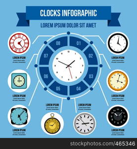 Clocks infographic banner concept. Flat illustration of clocks infographic vector poster concept for web. Clocks infographic concept, flat style