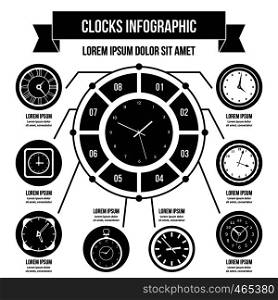 Clocks infographic banner concept. Simple illustration of clocks infographic vector poster concept for web. Clocks infographic concept, simple style