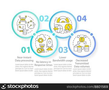 Cloud and edge tech combination benefits circle infographic template. Data visualization with 4 steps. Editable timeline info chart. Workflow layout with line icons. Myriad Pro Regular font used. Cloud and edge tech combination benefits circle infographic template