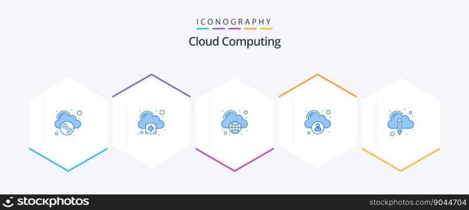 Cloud Computing 25 Blue icon pack including edit. cloud computing. user. access
