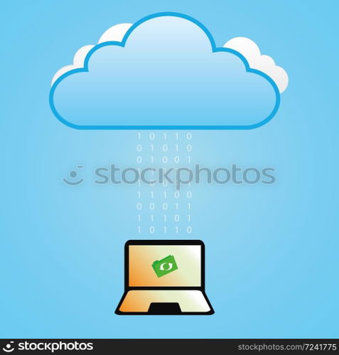 Cloud Computing Concept