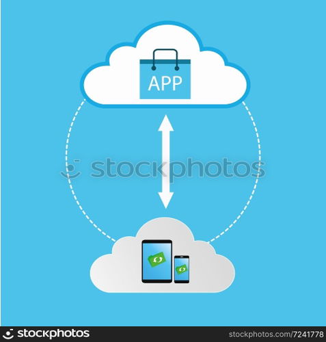 Cloud Computing Concept