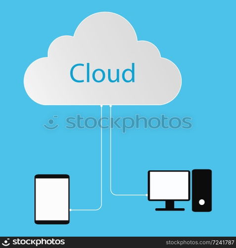 Cloud Computing Concept