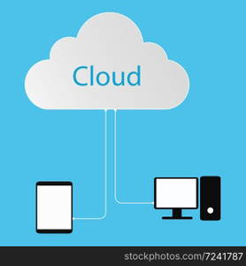Cloud Computing Concept