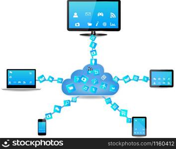 "Cloud computing concept design. Devices connected to the "cloud"."