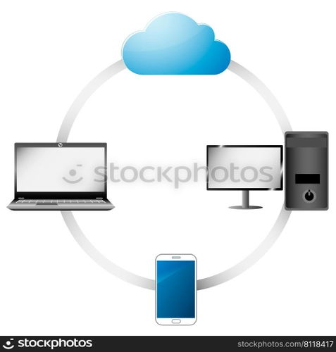 Cloud computing, devices connected. Vector illustration