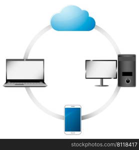 Cloud computing, devices connected. Vector illustration