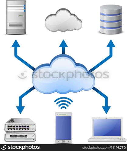 Cloud computing network Royalty Free Vector Image