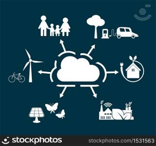 Cloud ecology concept.Green cities help the world with eco-friendly ideas.vector illustration