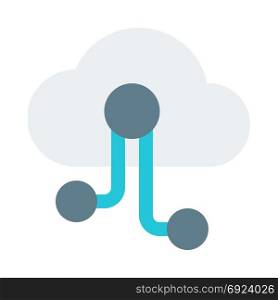 cloud technology network