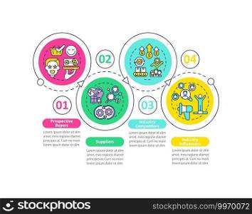 Co creation contributors vector infographic template. Potential buyers, competitors presentation design elements. Data visualization 4 steps. Process timeline chart. Workflow layout with linear icons. Co creation contributors vector infographic template