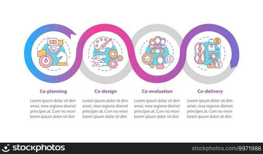 Co production parts vector infographic template. Co-planning, co-evaluation presentation design elements. Data visualization with 4 steps. Process timeline chart. Workflow layout with linear icons. Co production parts vector infographic template