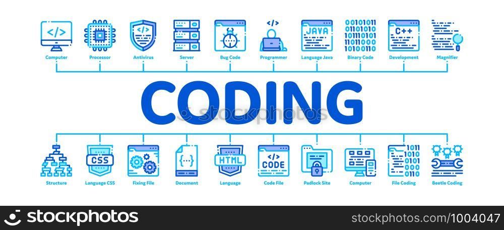 Coding System Minimal Infographic Web Banner Vector. Binary Coding System, Data Encryption Linear Pictograms. Web Development, Programming Languages, Bug Fixing, HTML, Script Illustrations. Coding System Minimal Infographic Banner Vector