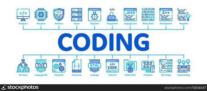 Coding System Minimal Infographic Web Banner Vector. Binary Coding System, Data Encryption Linear Pictograms. Web Development, Programming Languages, Bug Fixing, HTML, Script Illustrations. Coding System Minimal Infographic Banner Vector