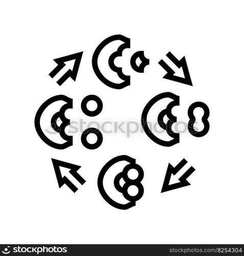 coenzymes biochemistry line icon vector. coenzymes biochemistry sign. isolated contour symbol black illustration. coenzymes biochemistry line icon vector illustration