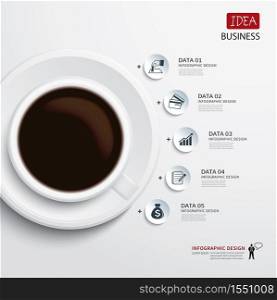 coffee cup and business strategy Business plan Idea Sketch