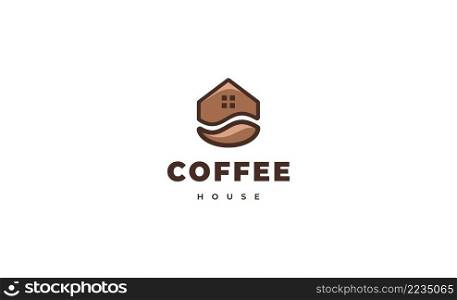 Coffee Home House Logo Design Template 