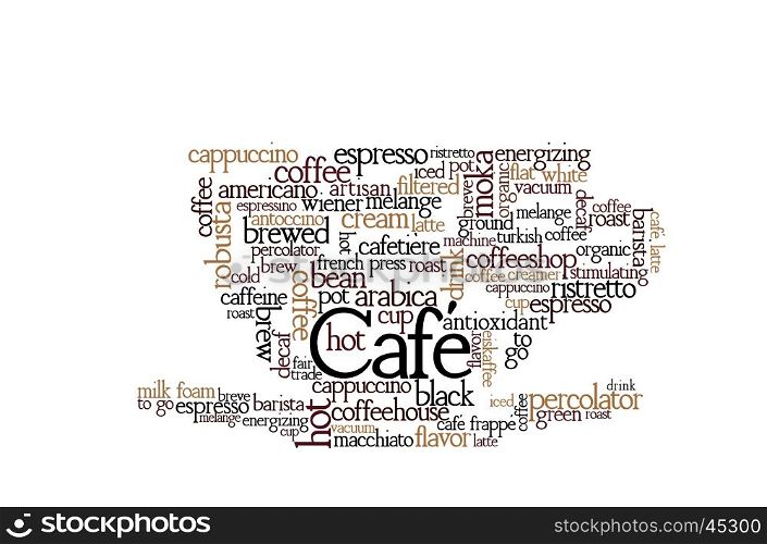 Coffee Theme Word Cloud containing coffee types and other related words