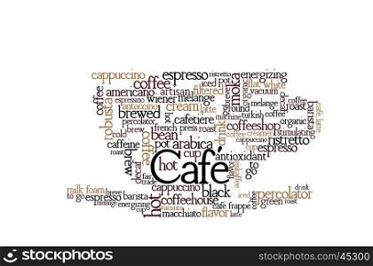 Coffee Theme Word Cloud containing coffee types and other related words