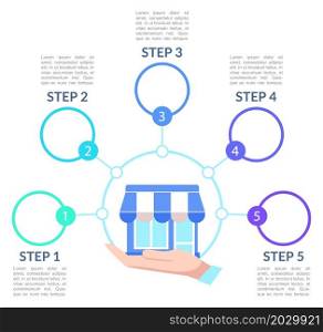 Coffeehouse business plan infographic chart design template. Open cafe. Abstract vector infochart with blank copy spaces. Instructional graphics with 5 step sequence. Visual data presentation. Coffeehouse business plan infographic chart design template
