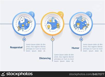 Cognitive change circle infographic template. Emotional regulation Data visualization with 3 steps. Editable timeline info chart. Workflow layout with line icons. Lato-Bold, Regular fonts used. Cognitive change circle infographic template