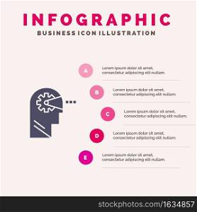 Cognitive, Process, Mind, Head Solid Icon Infographics 5 Steps Presentation Background