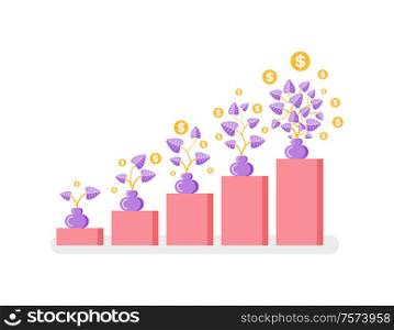 Coins growing on plant in pot, money or profit growth vector. Chart and profit increase, business development and wealth isolated graphic, gold coins. Money or Profit Growth, Coins Growing on Plant
