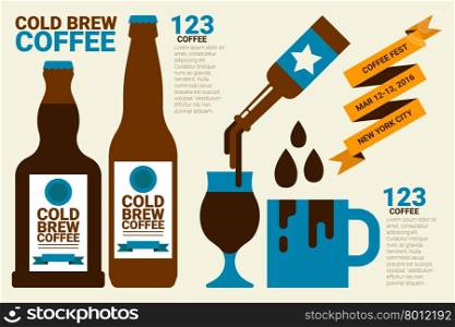 Cold brew coffee infographic flat design concept illustration